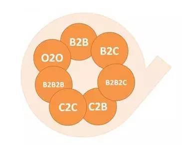 不懂這2個，千萬別說你懂互聯(lián)網(wǎng)安全服務