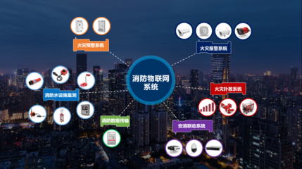 科大立安消防物聯(lián)新品發(fā)布 以科技詮釋城市安全解決之道，開啟互聯(lián)網(wǎng)安全服務(wù)新篇章