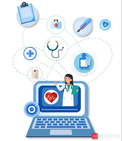 8家互聯(lián)網(wǎng)醫(yī)療App深度測(cè)評(píng) 平安好醫(yī)生以全面保障與卓越安全服務(wù)領(lǐng)跑